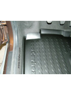 Dacia duster 4x4 Fußmatte mit Rand (vo.-li.) - Detailaufnahme Pedalbereich
