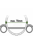 70mm breiter Einschubbügel - für max. 70mm breite Reifendurchmesser