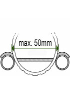 50mm breiter Einschubbügel - für max. 50mm breite Reifendurchmesser